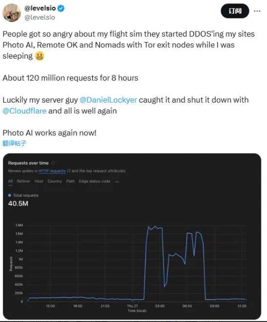 完全用AI开发！Steam都上不了的“粗糙”游戏靠广告赚了12万(图4)