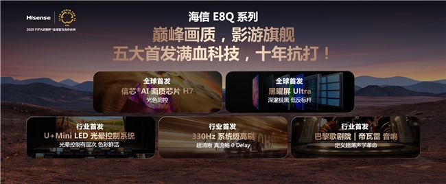 从光色同控AI芯片到黑曜屏Ultra：解码海信E8Q Pro背后的技术突围战