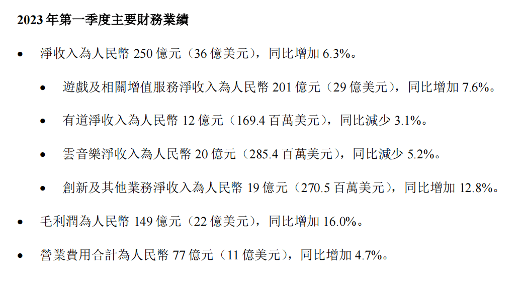 九游娱乐：AIGC成游戏公司新赛道哪些上市游戏公司进行了AI布局？(图3)