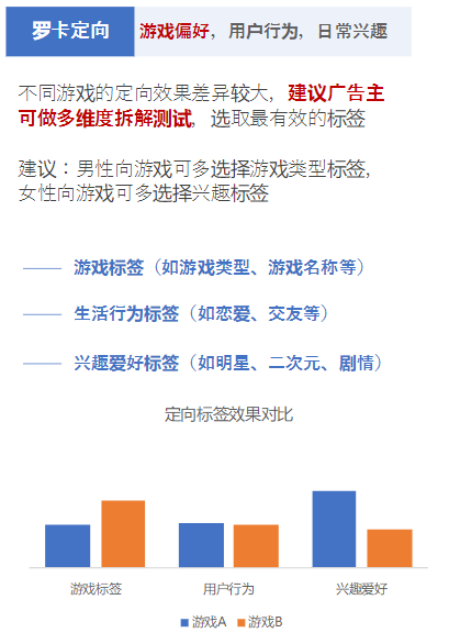 九游娱乐：全面指南：游戏AI开发与实现技巧涵设计、编程与优化策略(图1)