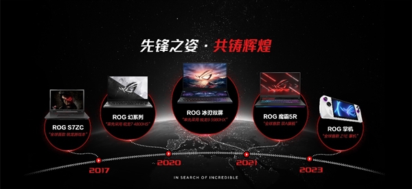 华硕2025重磅新品耀目亮相AMD AI PC创新峰会(图2)
