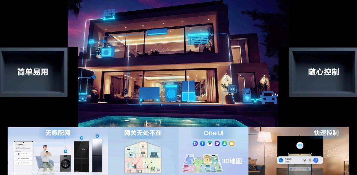 2025三星家电新品季：AI家电焕新进化谱写未来人类生活方式(图3)
