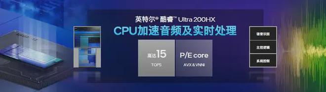 性能提升40%英特尔酷睿开启AI游戏本新时代(图6)