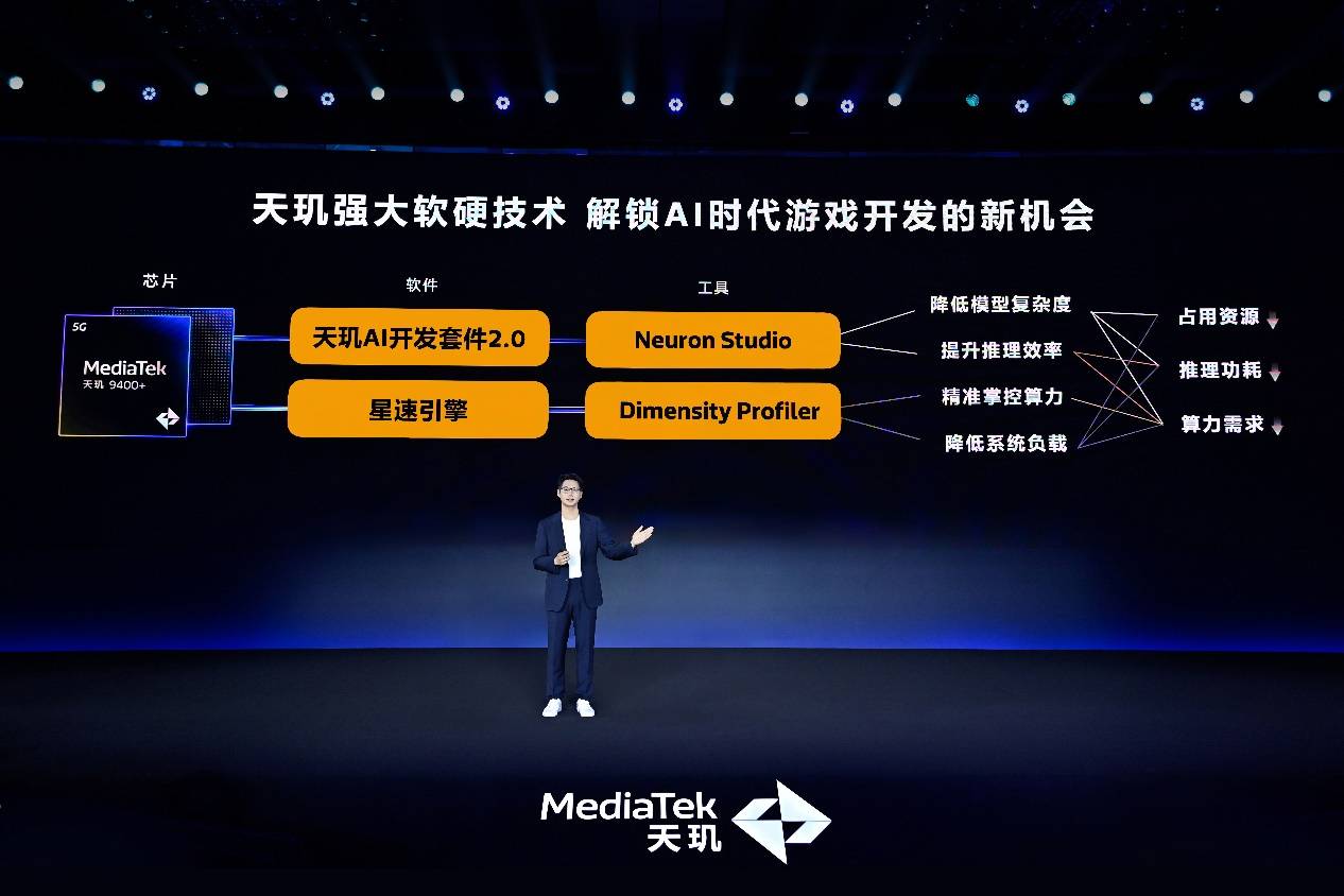 AI 完美融入手游玩法联发科用软硬件实力重塑游戏生态创新发展(图9)