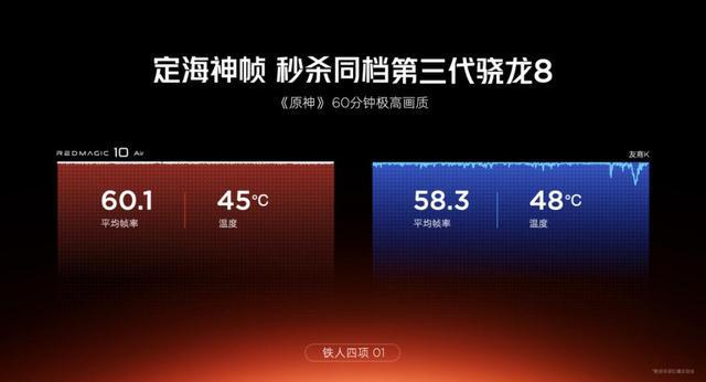 红魔10 Air重塑电竞美学 2999元起以轻薄机身解锁游戏手机新体验(图12)