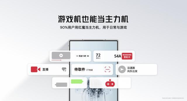 红魔10 Air重塑电竞美学 2999元起以轻薄机身解锁游戏手机新体验(图16)