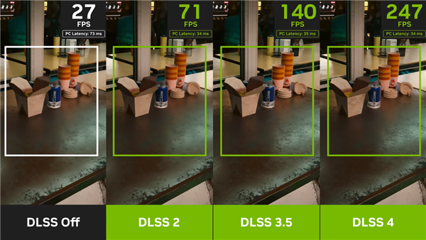 九游娱乐：DLSS4加持2K光追破百帧！PRIME RTX5060 Ti甜品显卡(图3)