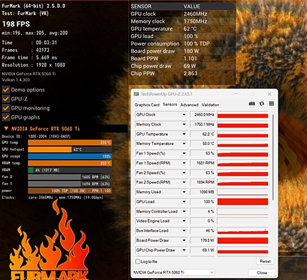 九游娱乐：DLSS4加持2K光追破百帧！PRIME RTX5060 Ti甜品显卡(图15)