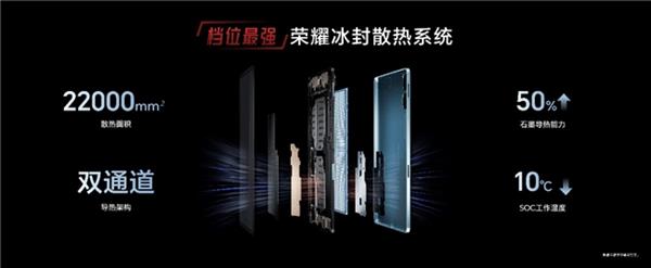 九游app：电竞平板标杆之作荣耀平板GT发布 国补到手价144415元起(图8)