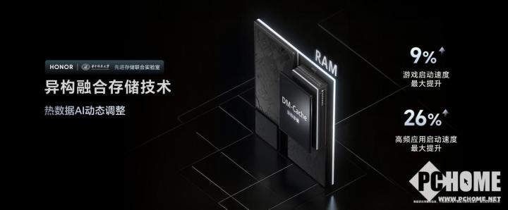 荣耀GT Pro发布 电竞性能首发骁龙8至尊领先版(图4)
