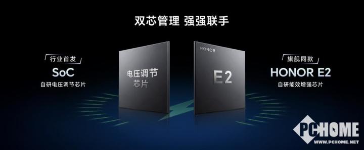 荣耀GT Pro发布 电竞性能首发骁龙8至尊领先版(图8)