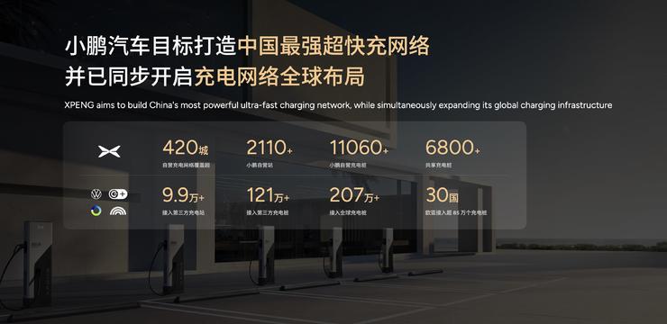 2025上海车展亮剑：小鹏汽车新十年以AI全维生态按下智能化竞技快进键(图13)