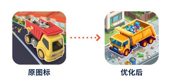 九游app：如何借助 AI 赋能混合游戏开发全流程？Supersonic实战分享(图2)