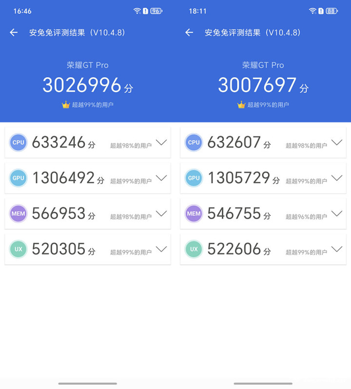 九游娱乐：荣耀GT Pro评测 电竞性能游戏帧率稳如泰山(图3)