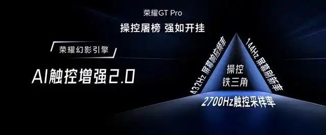 ‏强如开挂！荣耀GT Pro 征战英雄亚冠ACL电竞性能缔造赛场传奇(图5)