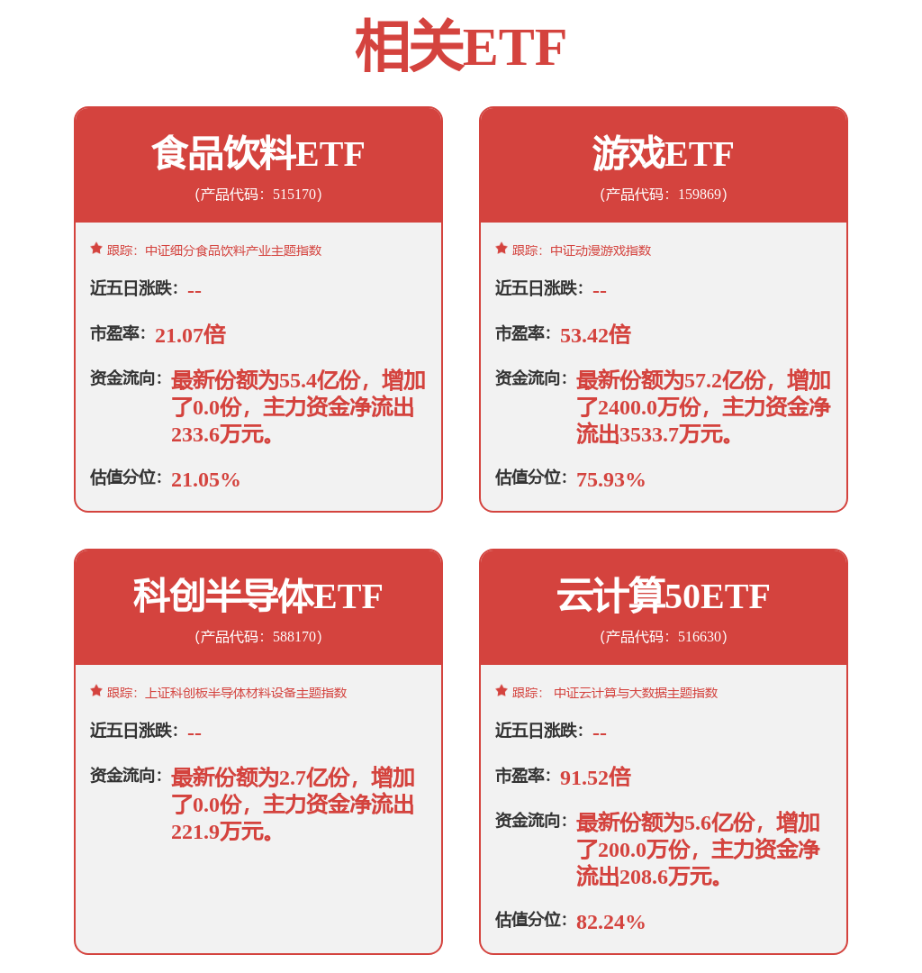 九游app：涨停雷达：AI应用+游戏+出海 巨人网络触及涨停