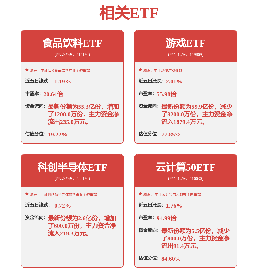 巨人网络（002558）6月12日9点41分触及涨停板