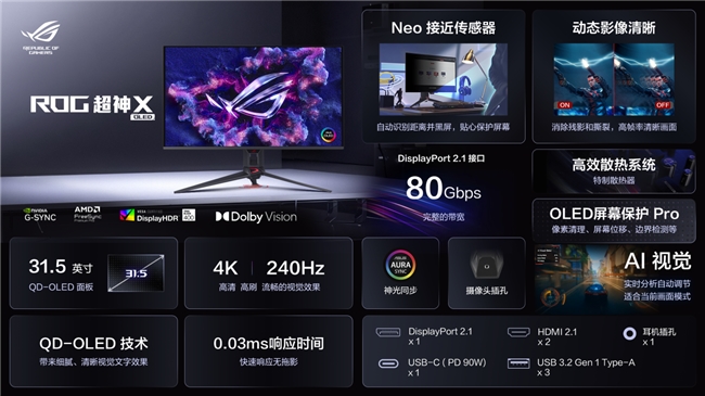 硬核实力战未来！ROG新品OLED电竞显示器助您畅玩一夏！(图2)