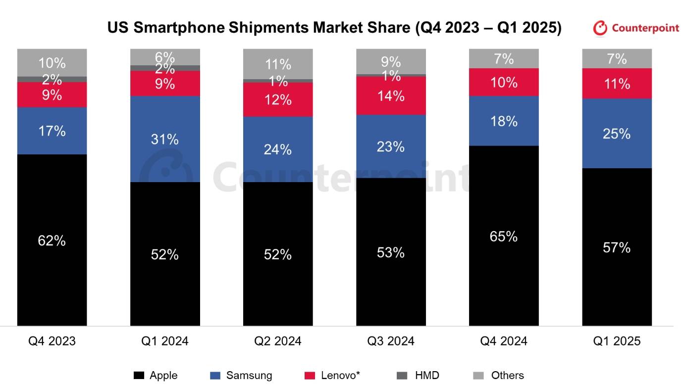 九游娱乐：谷歌8月20日新品发布会：AI技术成焦点挑战苹果秋季发布(图2)