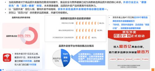 九游app：2025上半年网络零售市场五大关键词：带电品类高增、代际需求细分、M型消费、AI驱动新质供给、新业态点燃新消费场景(图4)