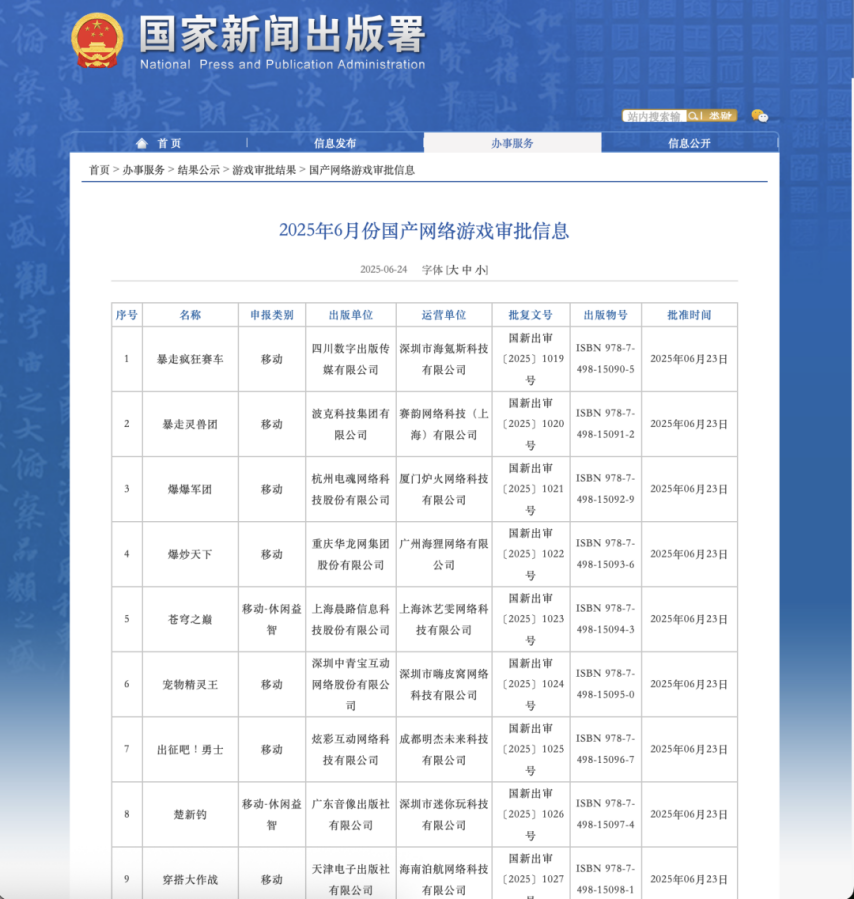 一文读懂：2025年游戏出海有哪些新政策和新风向？(图5)