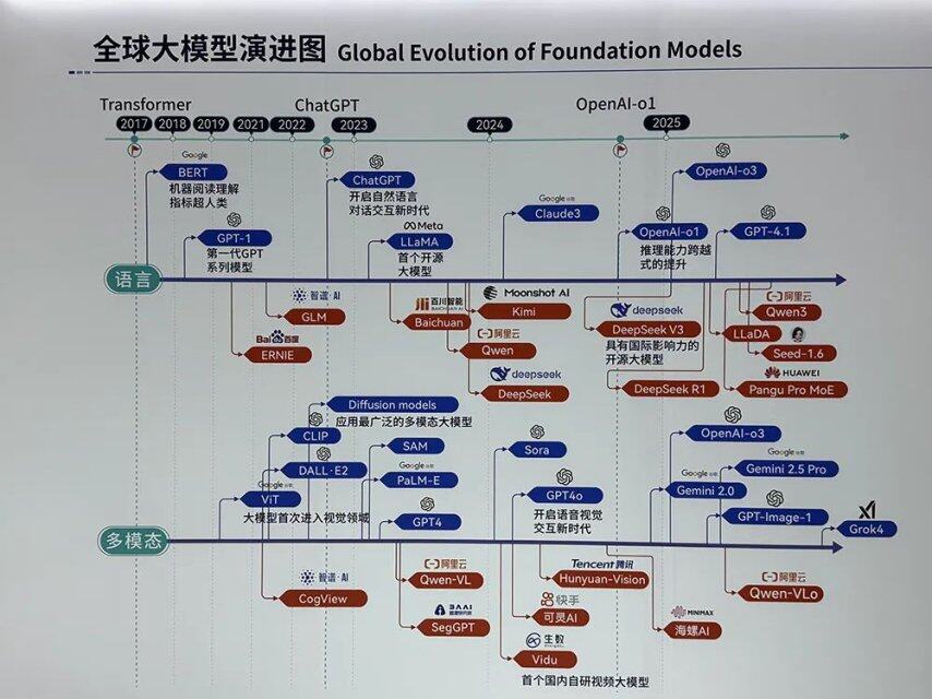 九游娱乐：人工智能大会彻底引爆展区水泄不通门票炒到2000多暴走3万步带来最全看点(图3)
