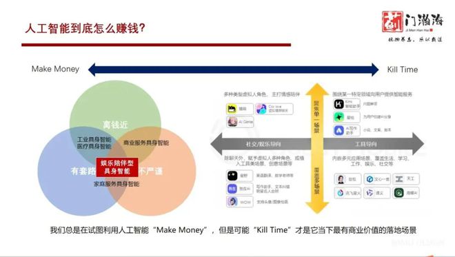九游app：蓟门瀚海资本柏铖：情感智能或成AI下一爆点(图2)
