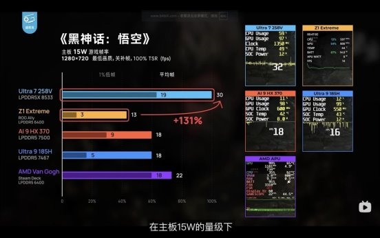 九游娱乐：AI智能化+超凡能效重新定义用户体验 英特尔用硬件革新架起PC创新的桥梁(图6)