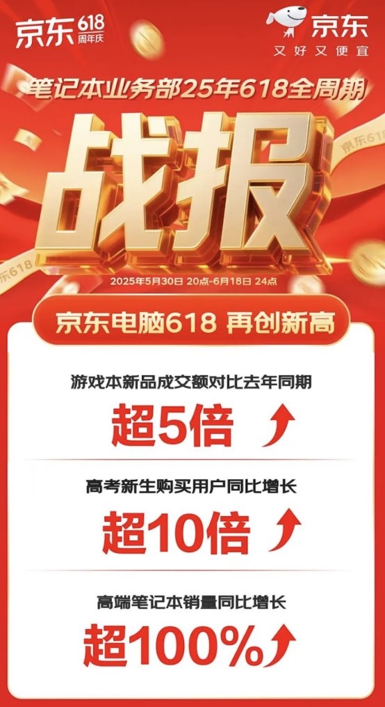 九游娱乐：AI智能化+超凡能效重新定义用户体验 英特尔用硬件革新架起PC创新的桥梁(图10)