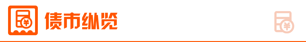 【6月27日Choice早班车】我国自主研发新一代CPU发布 不依赖任何境外供应链(图7)