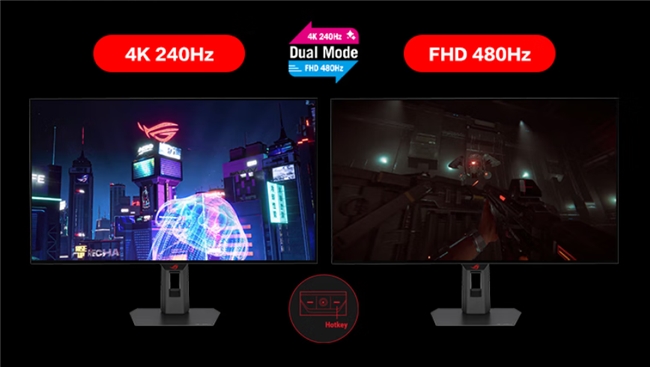 九游娱乐：ROG电竞显示器畅玩《战地6》超高刷带来疾速流畅感！(图4)