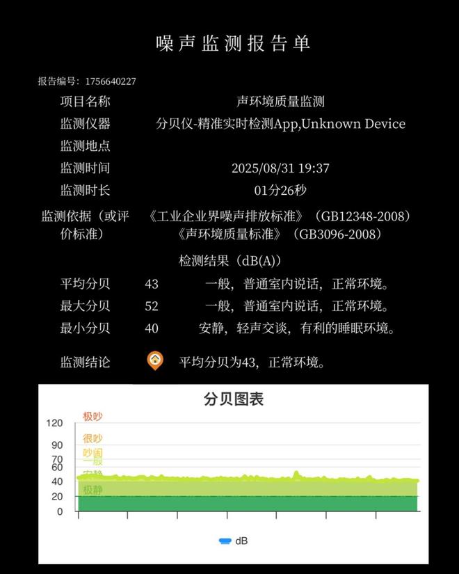 九游app：散热好、噪音低、性能强！AI高静游戏本联想拯救者Y9000P评测(图20)