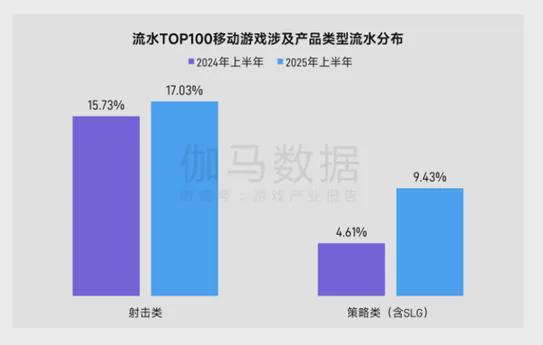 AI催肥游戏“鲸鱼”从SLG爆发看游戏ETF长线机会