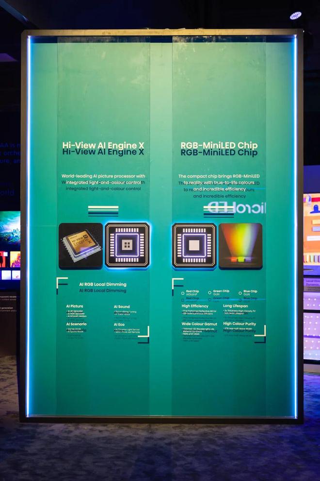 海信 RGB-Mini LED 技术升级U7S Pro 电视全球首秀(图3)