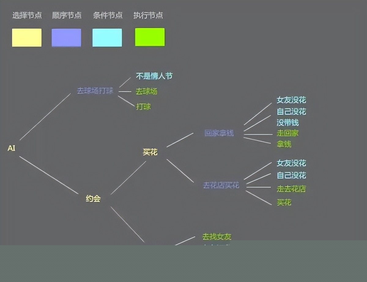 九游app：乘“AI+”东风而上银华体育文化灵活配置混合有哪些独特策略？
