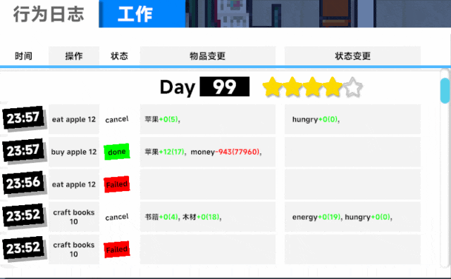 超2000人同时在线港科大AI小镇创下热度神话负责人：“AI游戏将真正爆发”(图17)