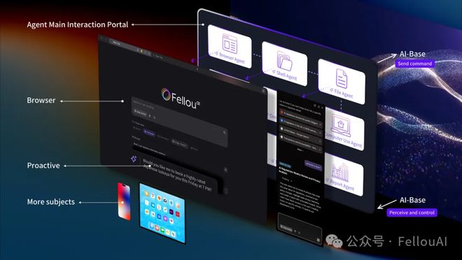 小米王腾因泄密被辞退本人致歉iPhone 17 Pro国行电池容量或缩水OpenAI首部AI电影曝光(图10)