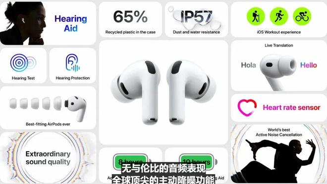 苹果发布会速看 iPhone 17全系高刷、Apple Watch、AirPods Pro新品盘点(图4)