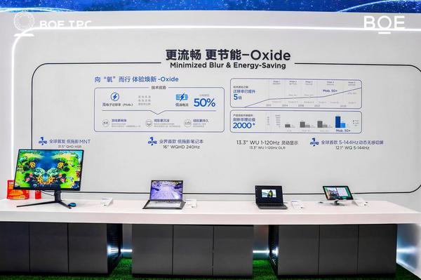 京东方正式发布AI工厂(图5)