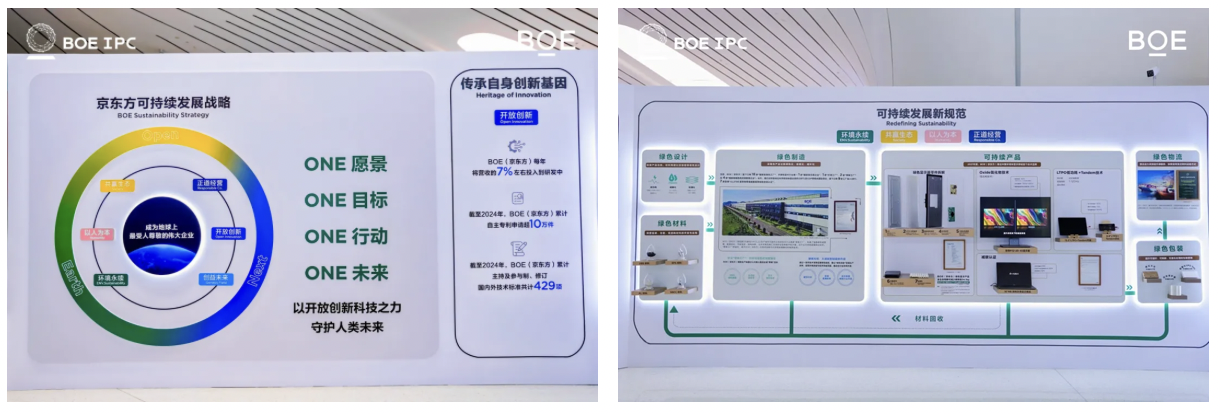 BOE IPC 2025 京东方全球创新伙伴大会2025隆重举行 AI焕新驱动产业质变跃迁(图2)