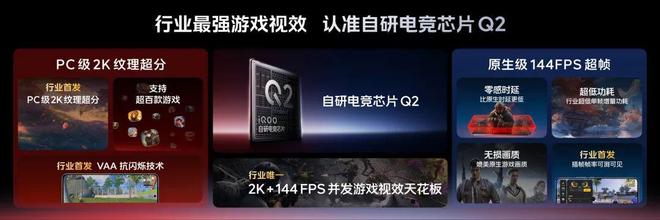 九游app：征服性能之巅 iQOO 13展示最新电竞性能技术(图4)