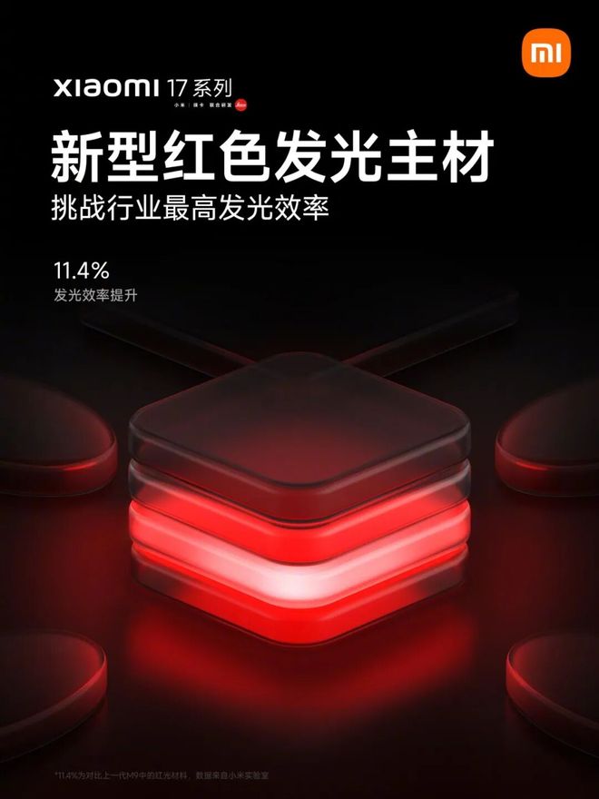 【简讯】小米17全系搭载全新M10屏幕发光技术；英伟达与OpenAI宣布建立战略合作伙伴关系…