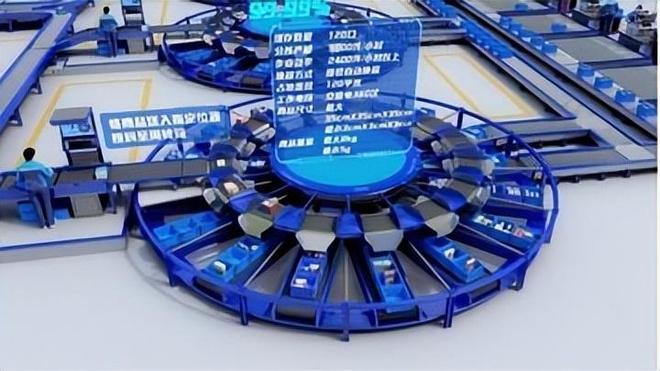 科技新境界！中国AI3D技术引领新潮玩家一句话或造个新世界(图11)