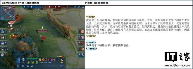 腾讯TiG框架让AI在《王者荣耀》中学会战略性思考(图5)