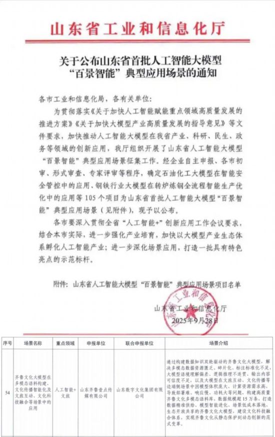 人工智能+文旅领域唯一！齐鲁文化大模型入选山东省首批人工智能大模型典型应用场景
