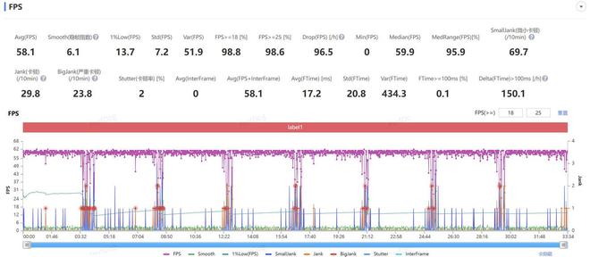vivo X300 Pro评测：影像与性能的双重越级(图20)