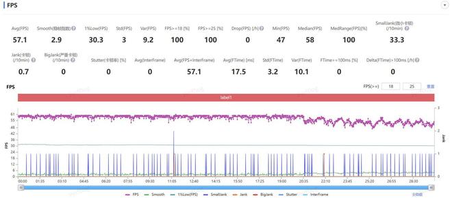 vivo X300 Pro评测：影像与性能的双重越级(图18)