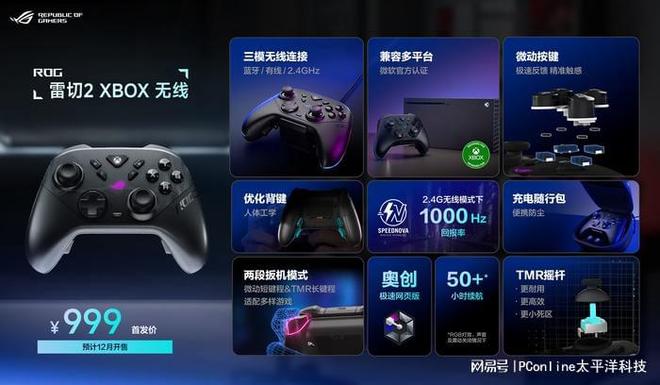 ROG又推出超多新品包含职业冠军及潮牌联名(图2)