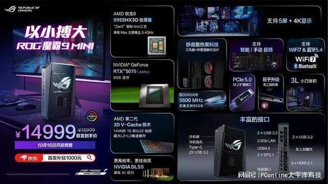 ROG又推出超多新品包含职业冠军及潮牌联名(图4)