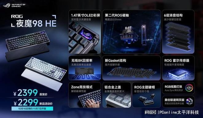 ROG又推出超多新品包含职业冠军及潮牌联名(图6)